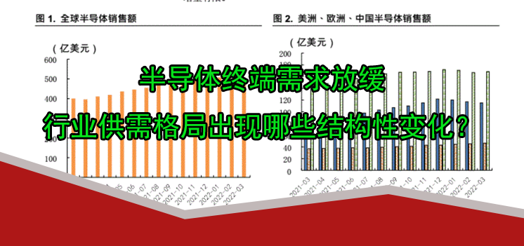 半導體終端需求放緩,行業供需格局出現哪些結構性變化？