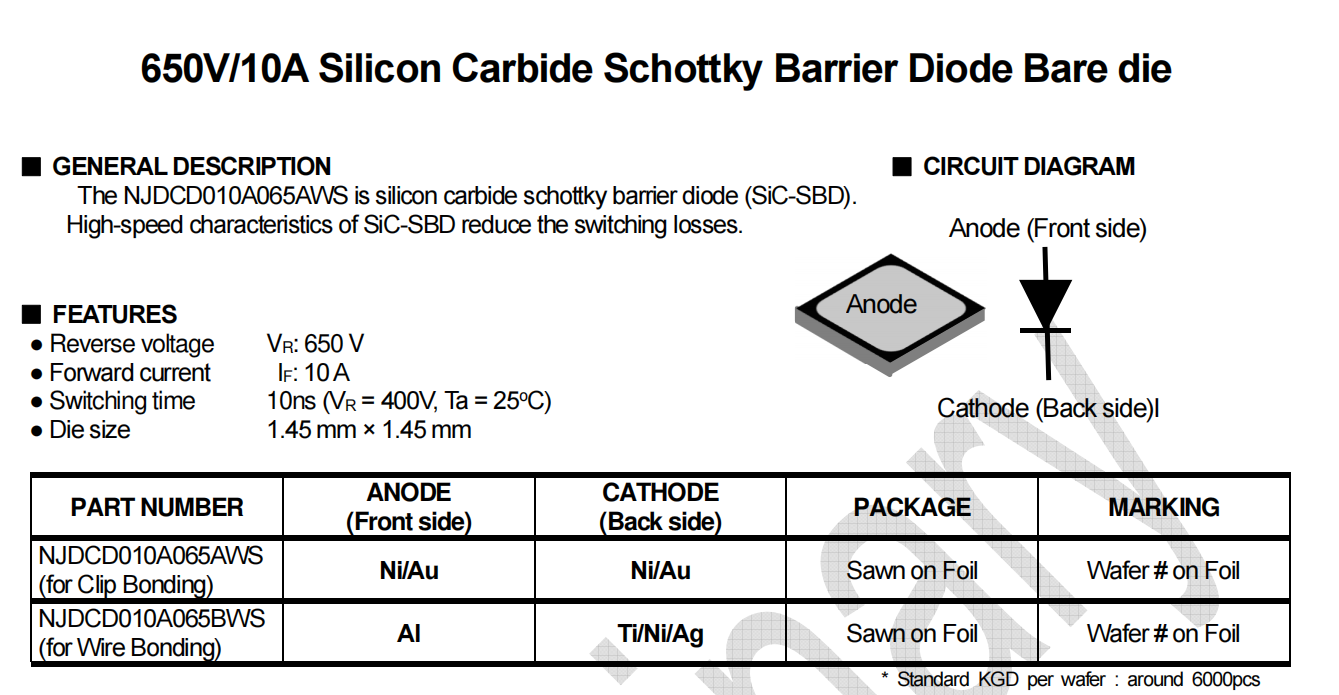 日清紡NJDCD010A065AWS碳化硅肖特基勢壘二極管